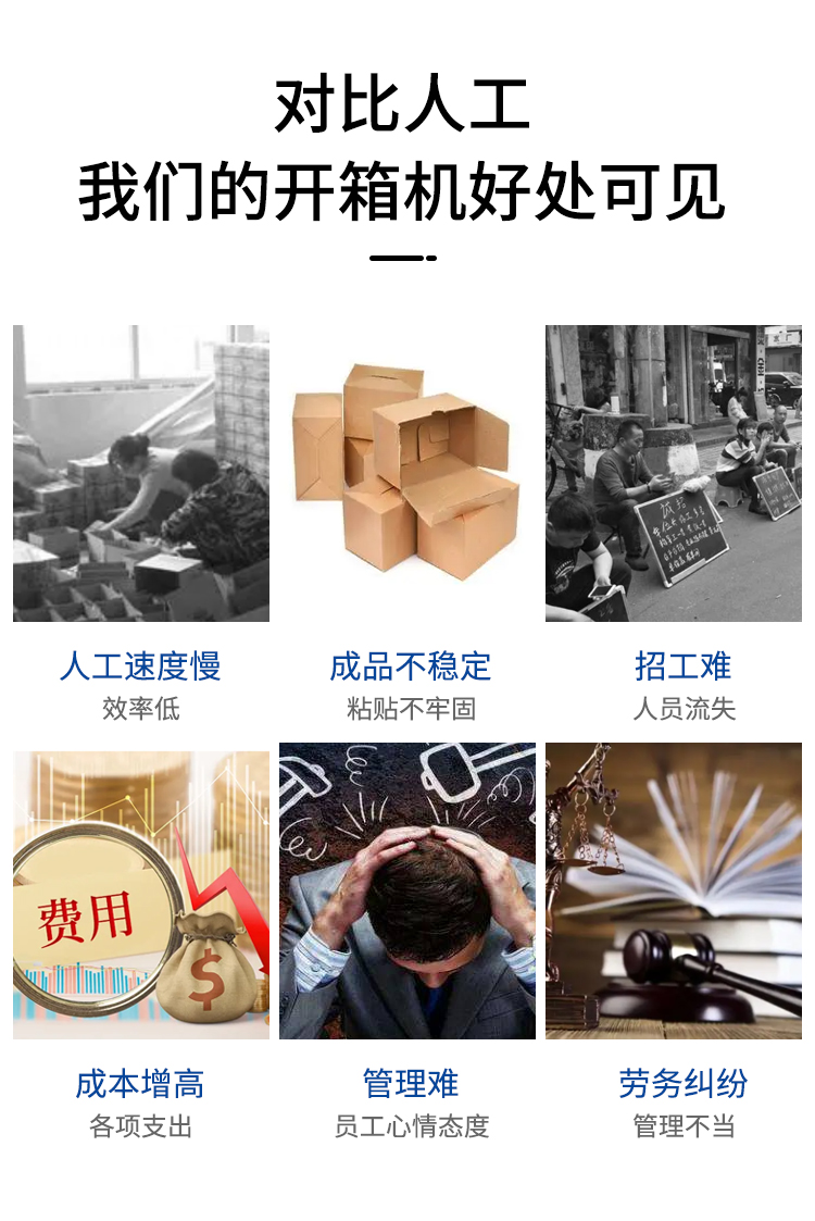 電商高速開箱機